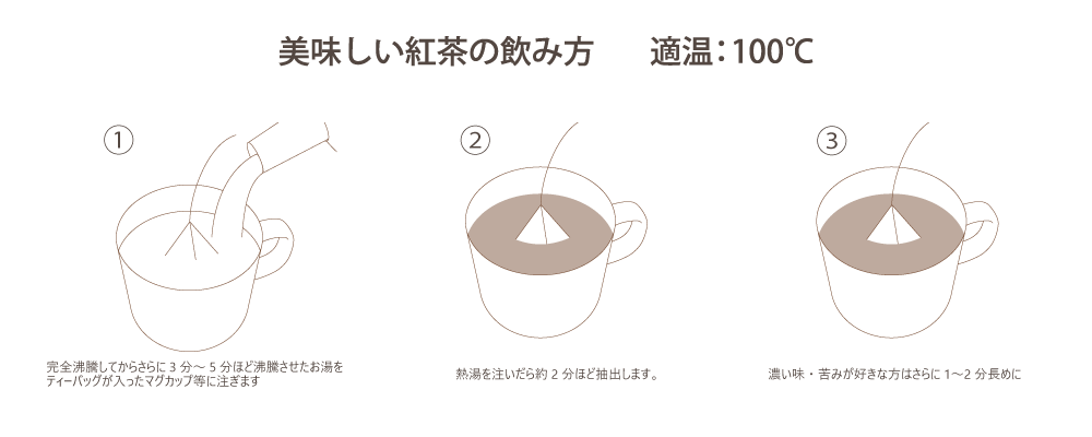 マイボトルで水出し茶の作り方