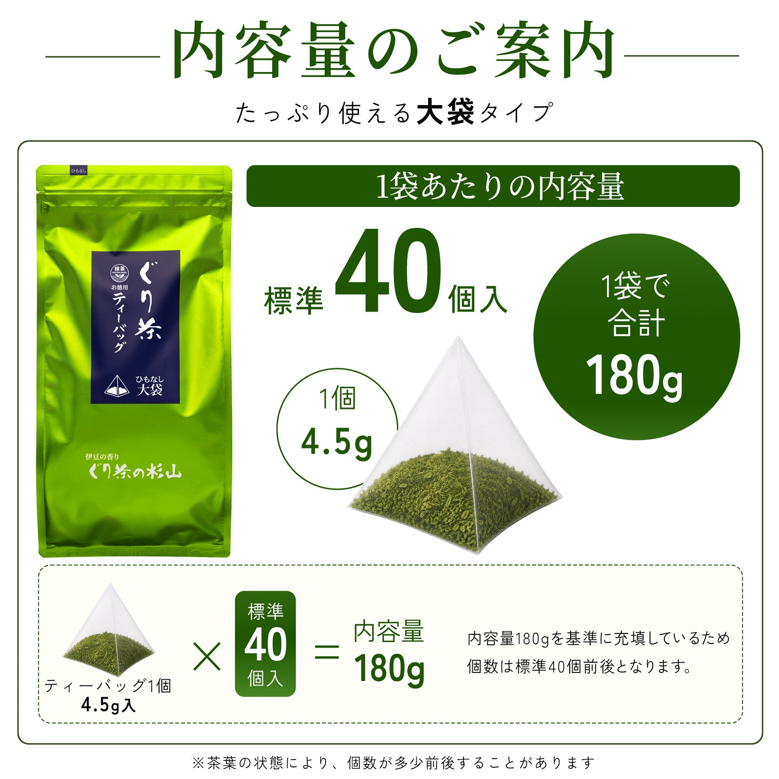 ティーバッグの内容量の説明