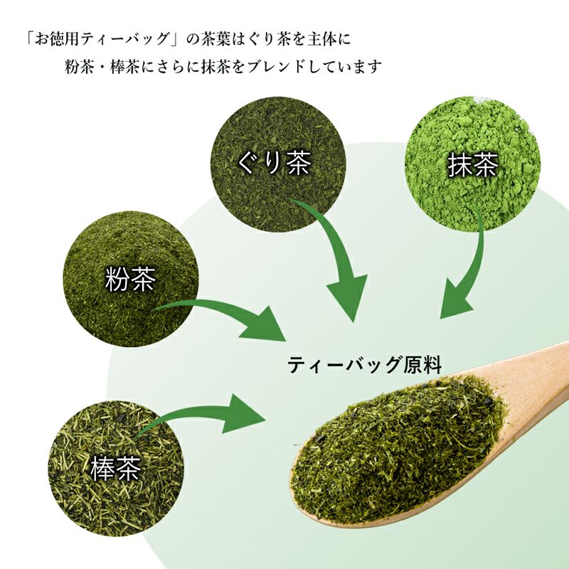 日本茶ティーバッグのために茶葉を独自ブレンド