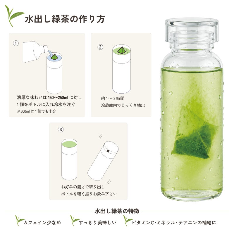 水出し緑茶の作り方