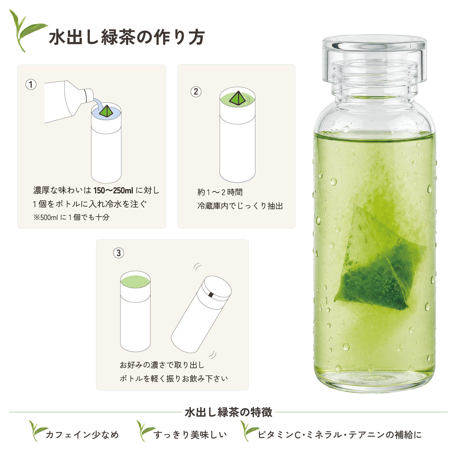 水出し緑茶の作り方